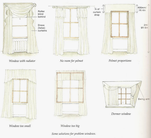 Great tips on window treatments