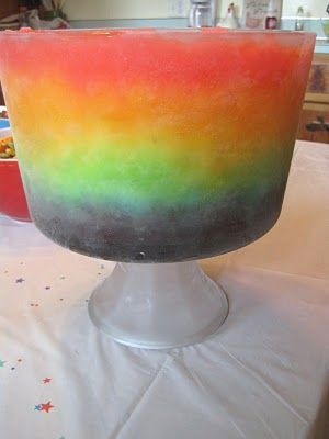 Rainbow Slush in a trifle bowl…..ideal for birthday partys, summertime, or for