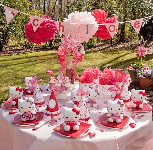 hello kitty birthday party ideas | Recent Photos The Commons Getty Collection Ga