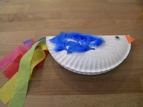 paper plate bird craft – another Creation craft for Kings Kids