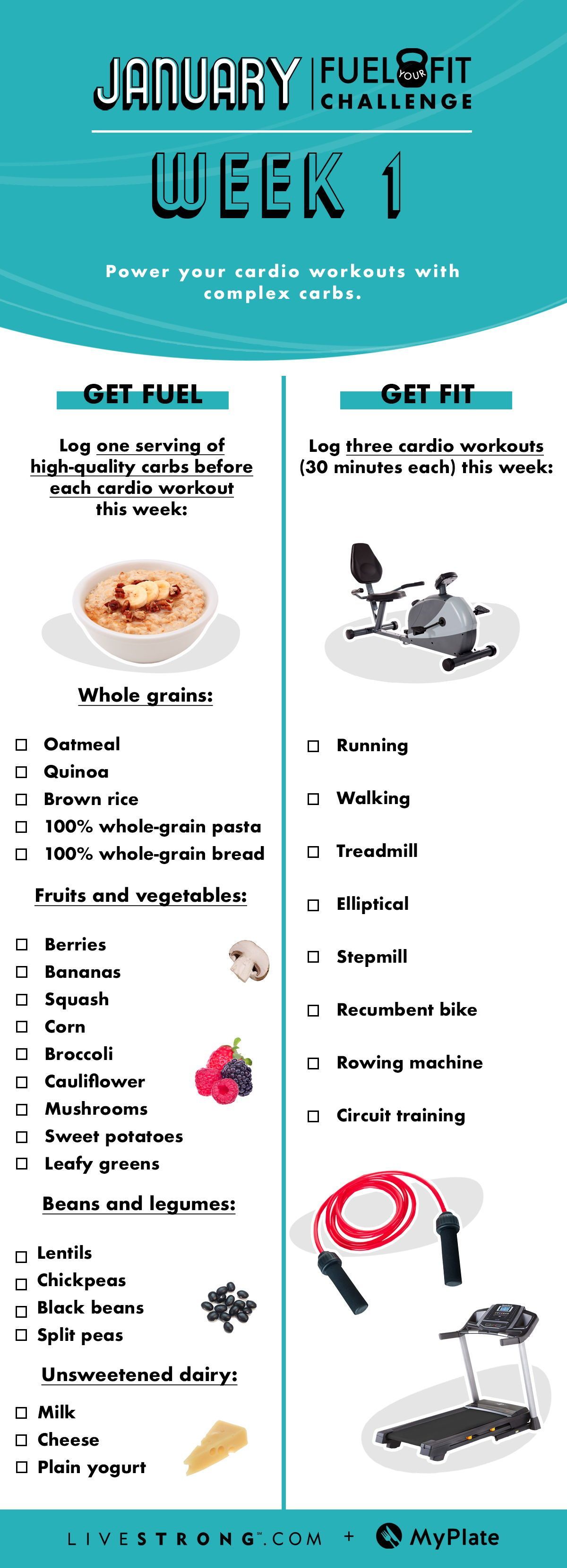 Fuel-Your-Fit Challenge Week 1: The Best Carbs for Cardio Workouts - Fuel-Your-Fit Challenge Week 1: The Best Carbs for Cardio Workouts -   12 fitness Challenge tracker ideas