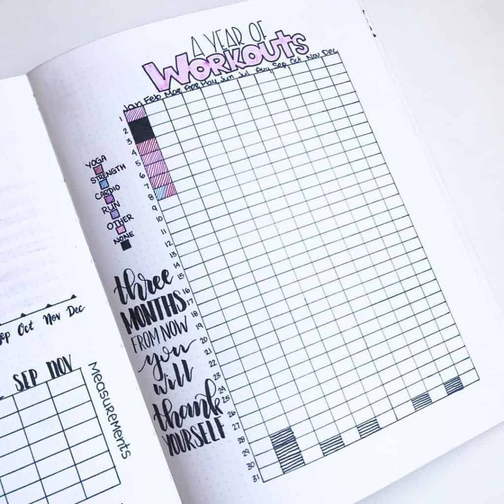 Using my Bullet journal for weight loss: Tracking, Planning and 71+ Examples | My Inner Creative - Using my Bullet journal for weight loss: Tracking, Planning and 71+ Examples | My Inner Creative -   12 fitness Challenge tracker ideas