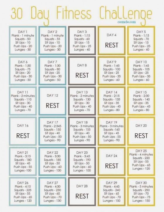 30 day challenge - full body no equipment fitness Planks push ups sit ups lunges... - 30 day challenge - full body no equipment fitness Planks push ups sit ups lunges... -   12 fitness Challenge tracker ideas