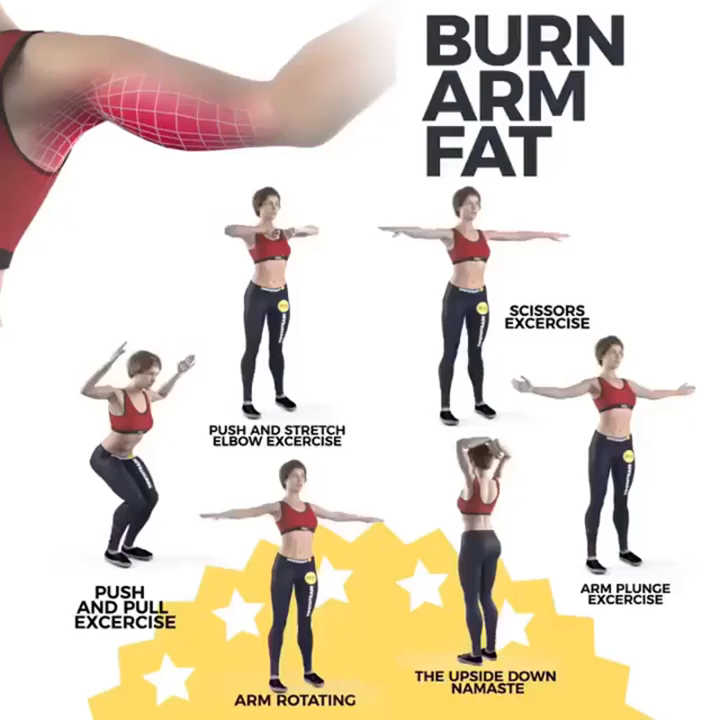 Burn Arm Fat - Burn Arm Fat -   12 fitness Mujer wallpaper ideas