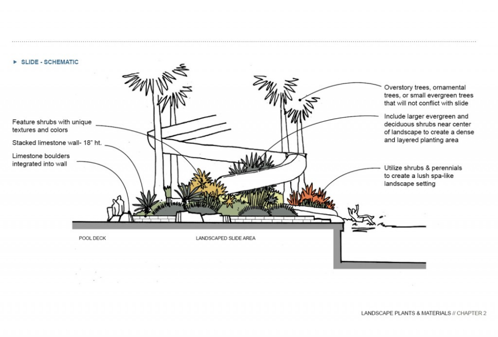 Damon Farber Landscape Architects - Urban Design - Damon Farber Landscape Architects - Urban Design -   14 fitness Design landscape ideas