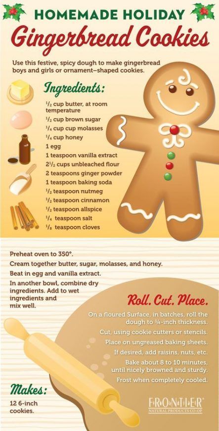 17+ Trendy diy christmas cookies ginger bread - 17+ Trendy diy christmas cookies ginger bread -   15 diy Christmas cookies ideas