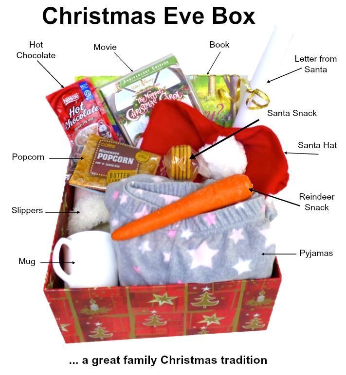 Christmas Eve Box - Fairy Door Blog - Opening Fairy Doors - Christmas Eve Box - Fairy Door Blog - Opening Fairy Doors -   19 diy Christmas box ideas