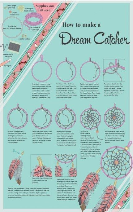 Diy dream catcher step by step pictures 43+ Ideas - Diy dream catcher step by step pictures 43+ Ideas -   11 diy Dream Catcher step by step ideas