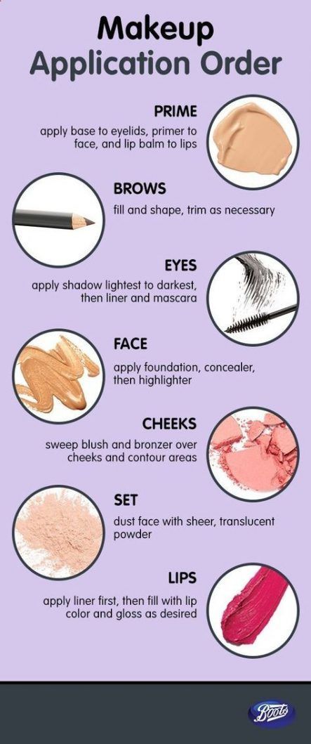 17+ Ideas makeup diy tutorial skin care - 17+ Ideas makeup diy tutorial skin care -   11 diy Makeup application ideas