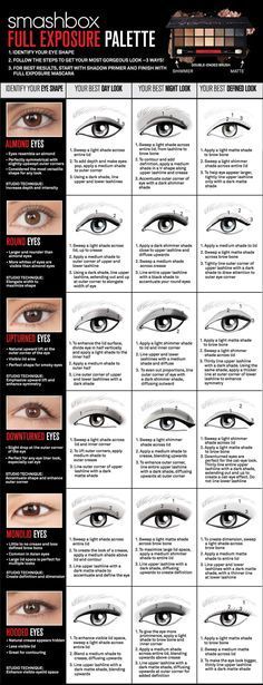 HOW TO APPLY MAKEUP FOR YOUR EYE SHAPE (A SIX-SHAPE CHART) - HOW TO APPLY MAKEUP FOR YOUR EYE SHAPE (A SIX-SHAPE CHART) -   11 diy Makeup application ideas