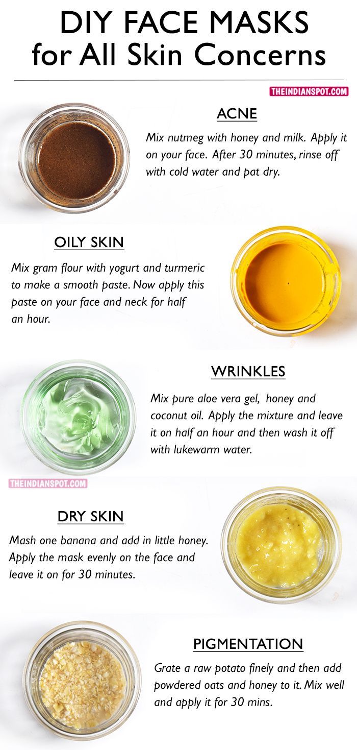 How to Apply a Face Mask Correctly - How to Apply a Face Mask Correctly -   12 best diy Face Mask ideas