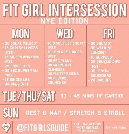 Fitness Instagram Girls Gym 18 New Ideas - Fitness Instagram Girls Gym 18 New Ideas -   12 fitness Instagram challenge ideas