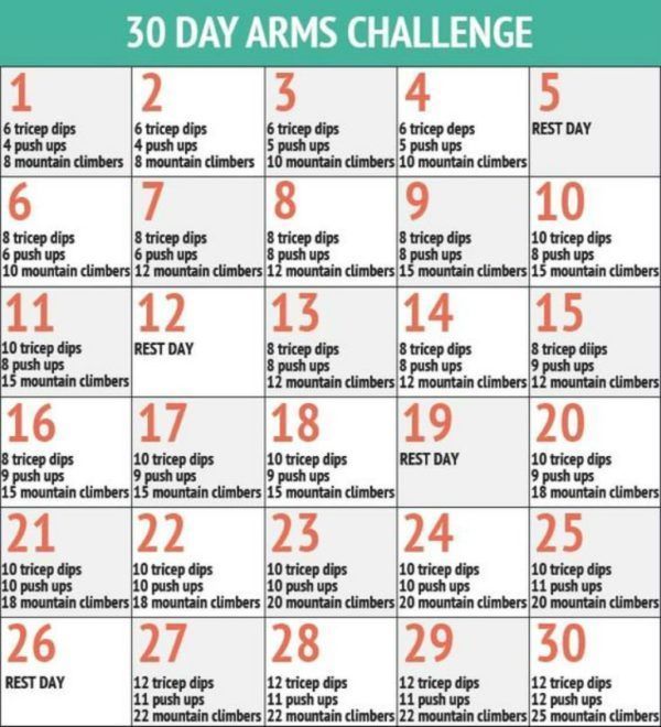 30 Day Arm Challenge Workouts - - 30 Day Arm Challenge Workouts - -   12 fitness Instagram challenge ideas