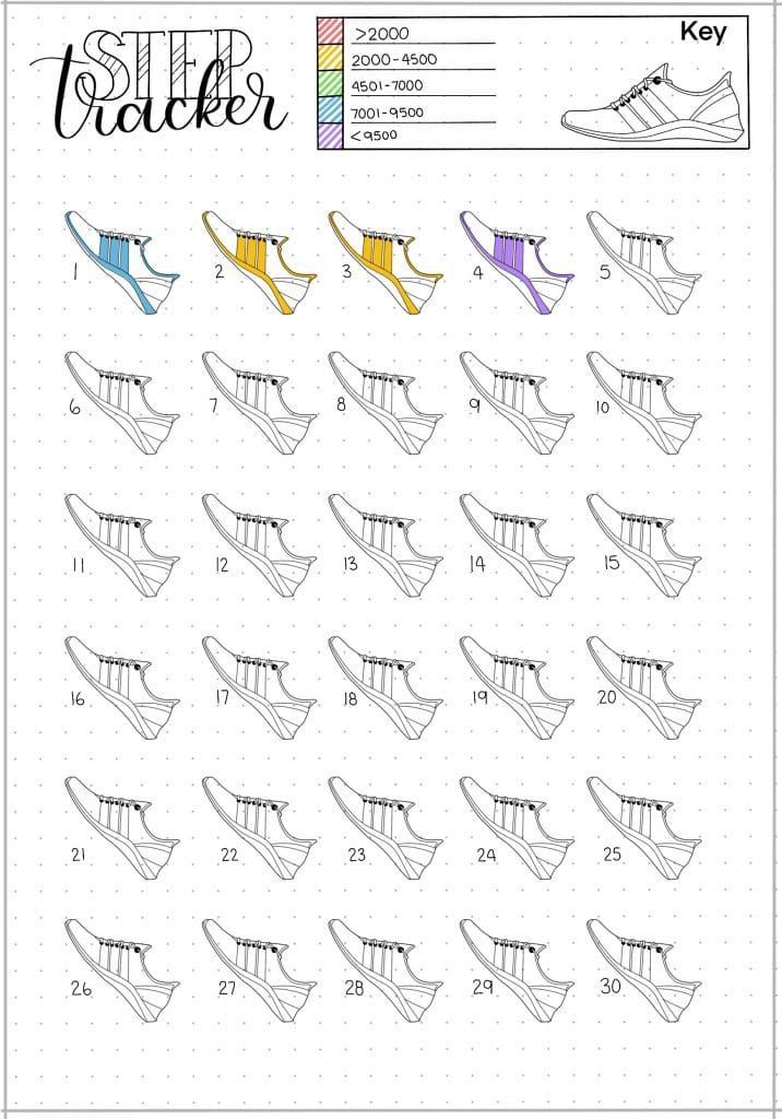 Free Step Tracker Printable Bullet Journal Page - The Petite Planner - Free Step Tracker Printable Bullet Journal Page - The Petite Planner -   12 fitness Journal doodles ideas