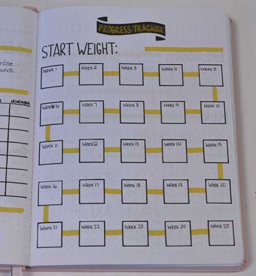How To Use Your Bullet Journal For Weight Loss • Journaling My Life - How To Use Your Bullet Journal For Weight Loss • Journaling My Life -   12 fitness Journal weight loss journey ideas