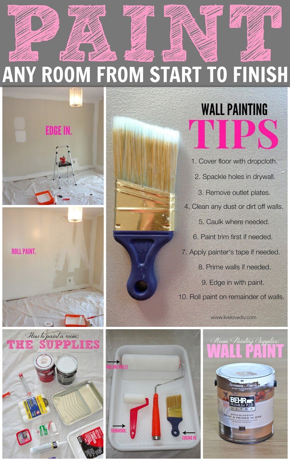 How To Paint a Room - How To Paint a Room -   14 diy Room painting ideas
