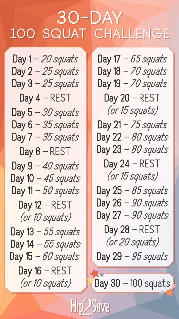 Our 30-Day 100 Squat Challenge Is Here (It's FREE & Requires No Equipment) - Our 30-Day 100 Squat Challenge Is Here (It's FREE & Requires No Equipment) -   14 fitness Equipment art ideas