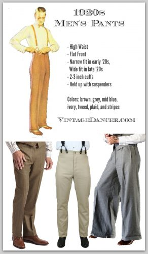 1920s Style Men's Pants, Trousers, Plus Four Knickers - 1920s Style Men's Pants, Trousers, Plus Four Knickers -   14 style Mens retro ideas