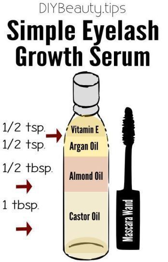 Simple Eyelash Growth Serum - Simple Eyelash Growth Serum -   15 beauty Hacks lashes ideas