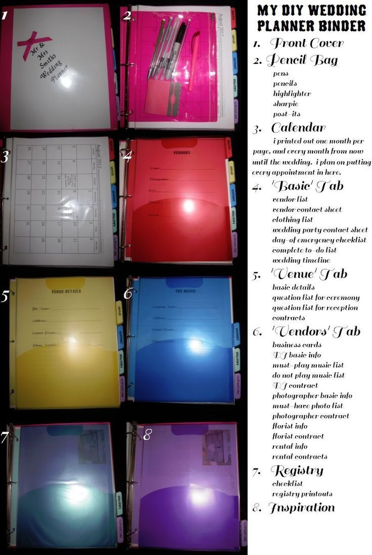 my DIY planner binder.  i created the pages and printed them all out, but them each in page p... - my DIY planner binder.  i created the pages and printed them all out, but them each in page p... -   15 diy Wedding planner ideas