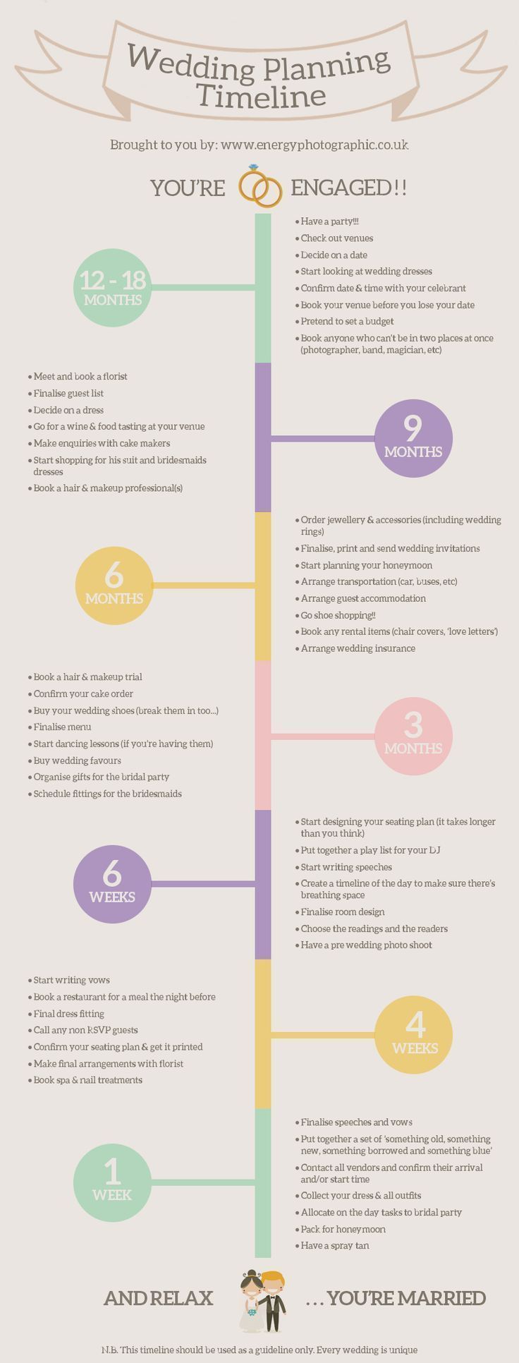 One Year Until Wedding Quotes – 12 Month Wedding Checklist | Wedding Planning - One Year Until Wedding Quotes – 12 Month Wedding Checklist | Wedding Planning -   15 diy Wedding planner ideas