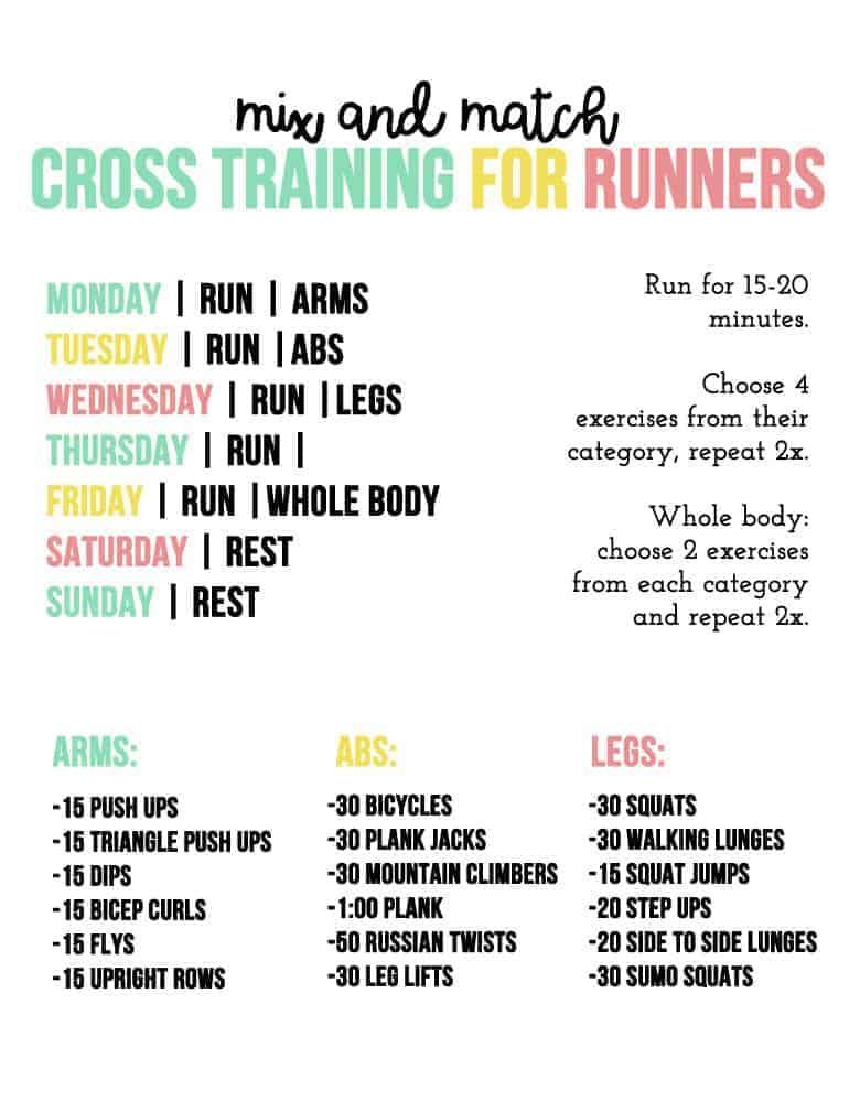 Mix-and-Match Cross Training Plan for Runners | Bre Pea - Mix-and-Match Cross Training Plan for Runners | Bre Pea -   15 fitness Training runners ideas