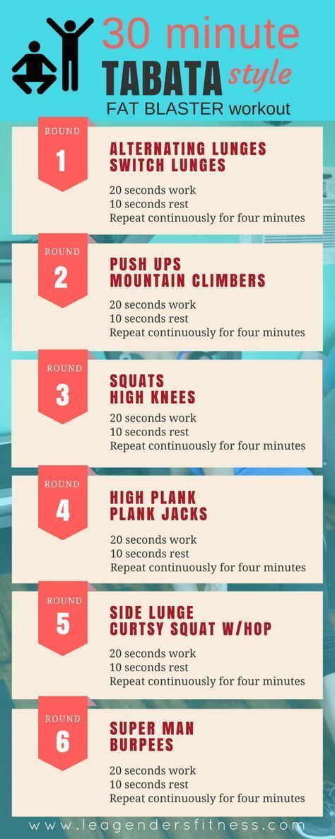 30 MINUTE TABATA-STYLE FAT BLASTER WORKOUT (GREAT FOR RUNNERS) — Lea Genders Fitness - 30 MINUTE TABATA-STYLE FAT BLASTER WORKOUT (GREAT FOR RUNNERS) — Lea Genders Fitness -   15 fitness Training runners ideas