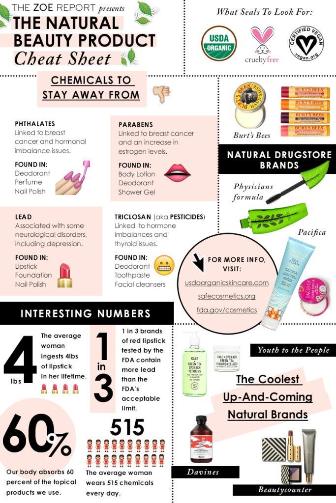 How To Know Which Beauty Products Are Actually Natural - How To Know Which Beauty Products Are Actually Natural -   17 beauty Life nature ideas
