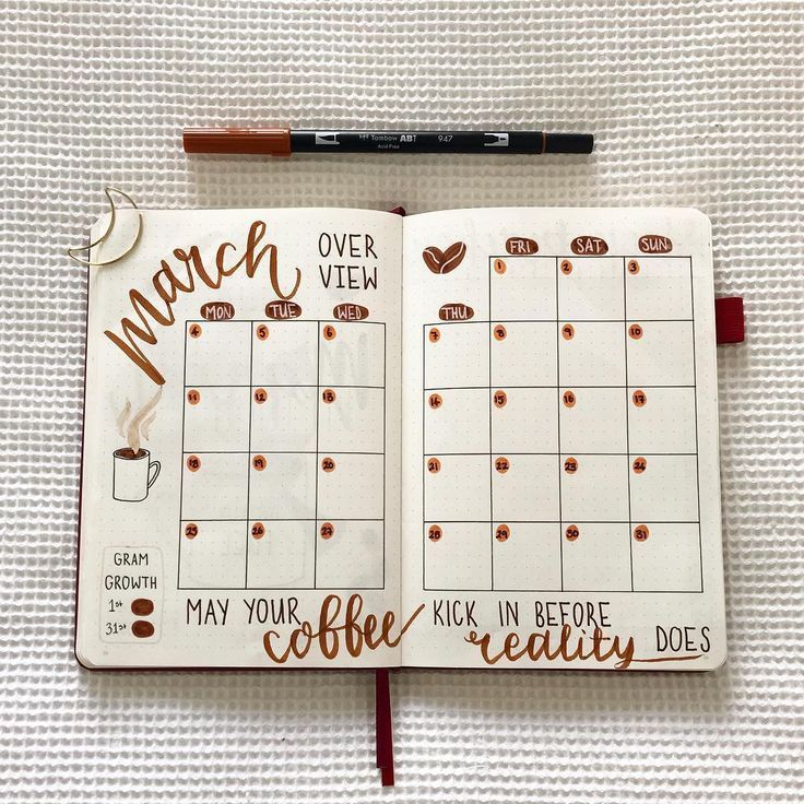 Jenn's Bullet Journal on Instagram: “Coffee themed March calendar ?? Rea... - Home Decor - Jenn's Bullet Journal on Instagram: “Coffee themed March calendar ?? Rea... - Home Decor -   17 fitness Quotes bullet journal ideas