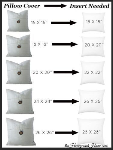 The Secret to Perfect Throw Pillows - The Honeycomb Home - The Secret to Perfect Throw Pillows - The Honeycomb Home -   18 diy Pillows throw ideas