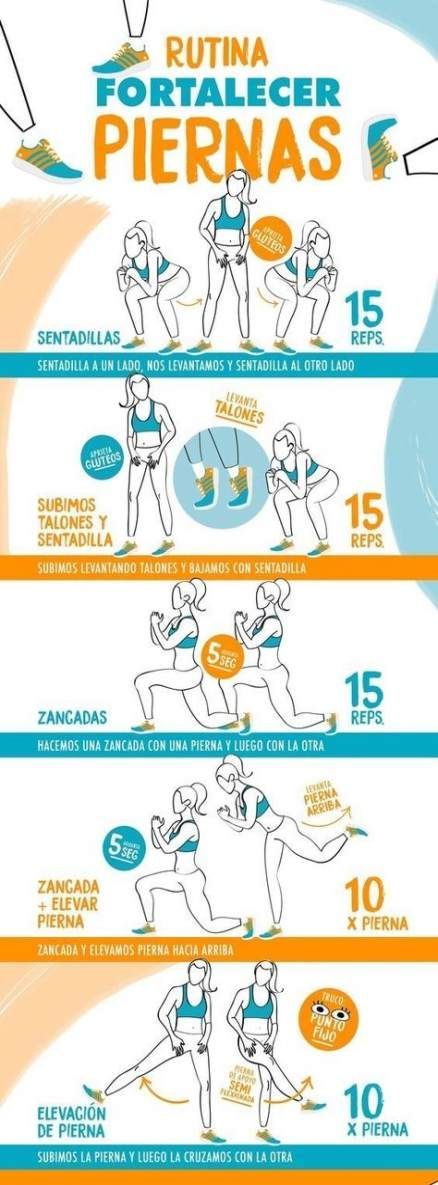 Fitness mujer brazos 62+ Ideas - Fitness mujer brazos 62+ Ideas -   18 fitness Mujer brazos ideas