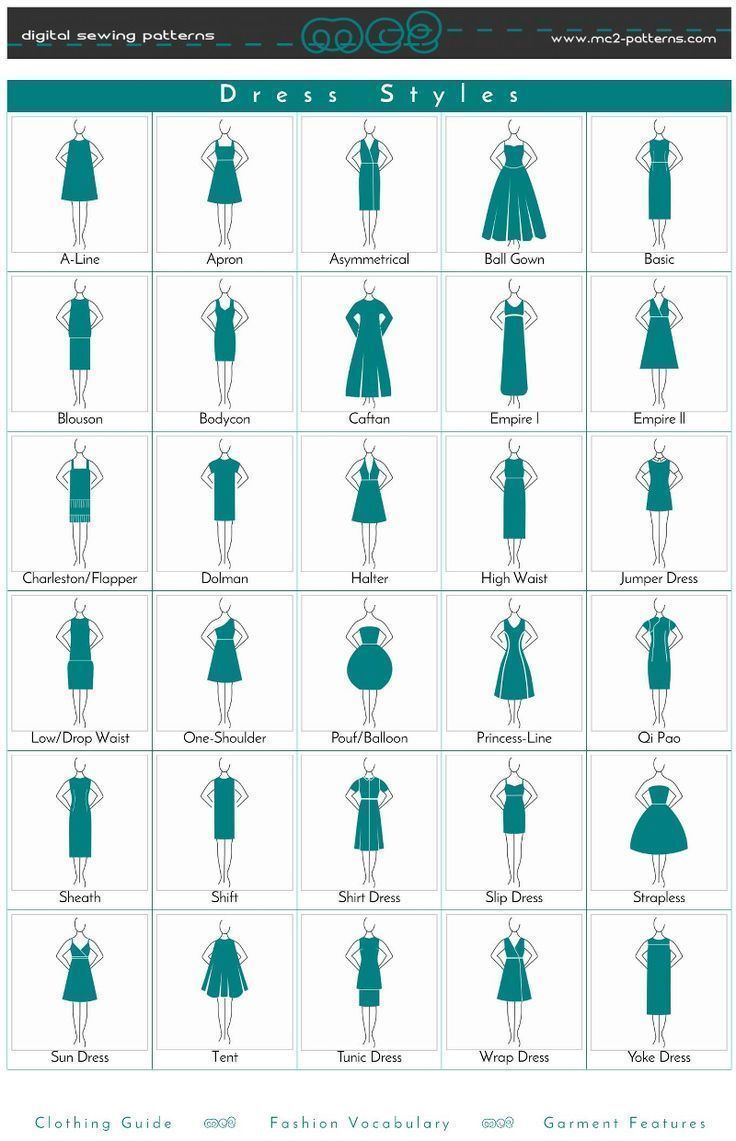 19 style Guides fashion ideas