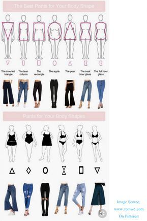 Style Guide: What Pants Flatter My Body Shape? - Ask Suzanne Bell - Style Guide: What Pants Flatter My Body Shape? - Ask Suzanne Bell -   19 style Guides fashion ideas