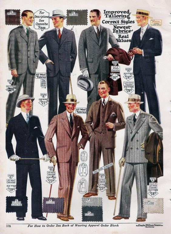 1920s Mens Fashion Style Guide - A Trip Back In Time - 1920s Mens Fashion Style Guide - A Trip Back In Time -   19 style Guides fashion ideas