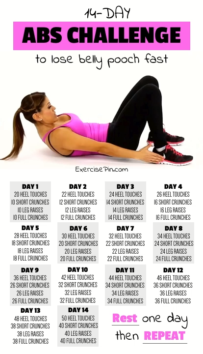 14-Day Abdominal Workout Challenge To Lose Belly Fat Fast - 14-Day Abdominal Workout Challenge To Lose Belly Fat Fast -   9 everyday fitness Routine ideas