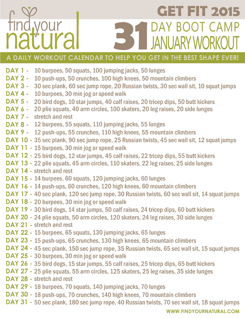 New January Workout Calendar - New January Workout Calendar -   10 january fitness Challenge ideas