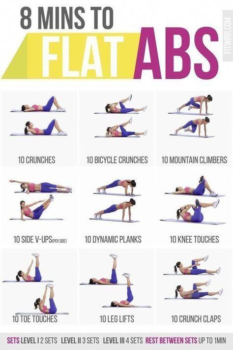 8-Minute Abs Workout Poster - Laminated - 19