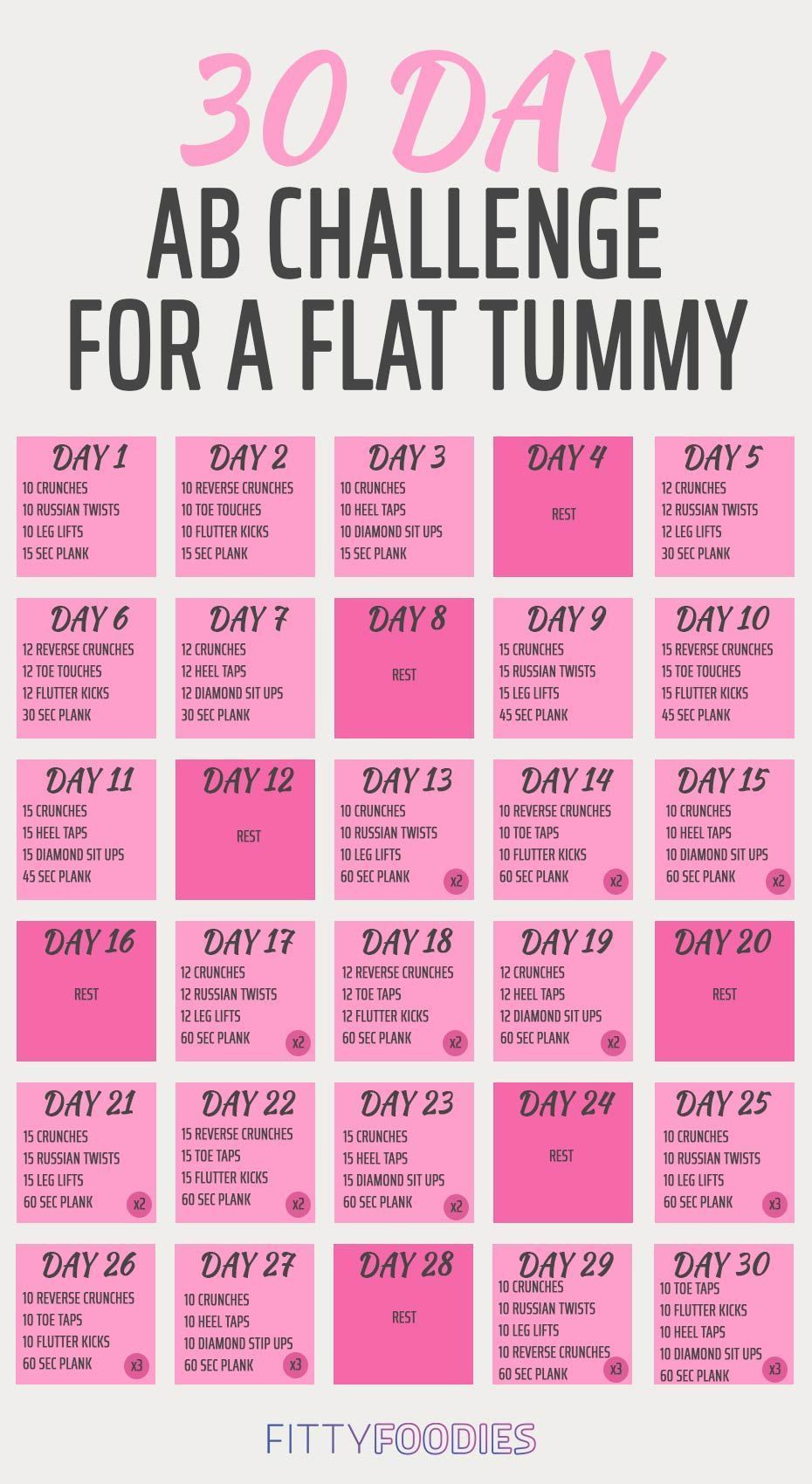 The 30-Day Ab Challenge For A Flat Tummy - FittyFoodies - The 30-Day Ab Challenge For A Flat Tummy - FittyFoodies -   10 new year fitness Challenge ideas