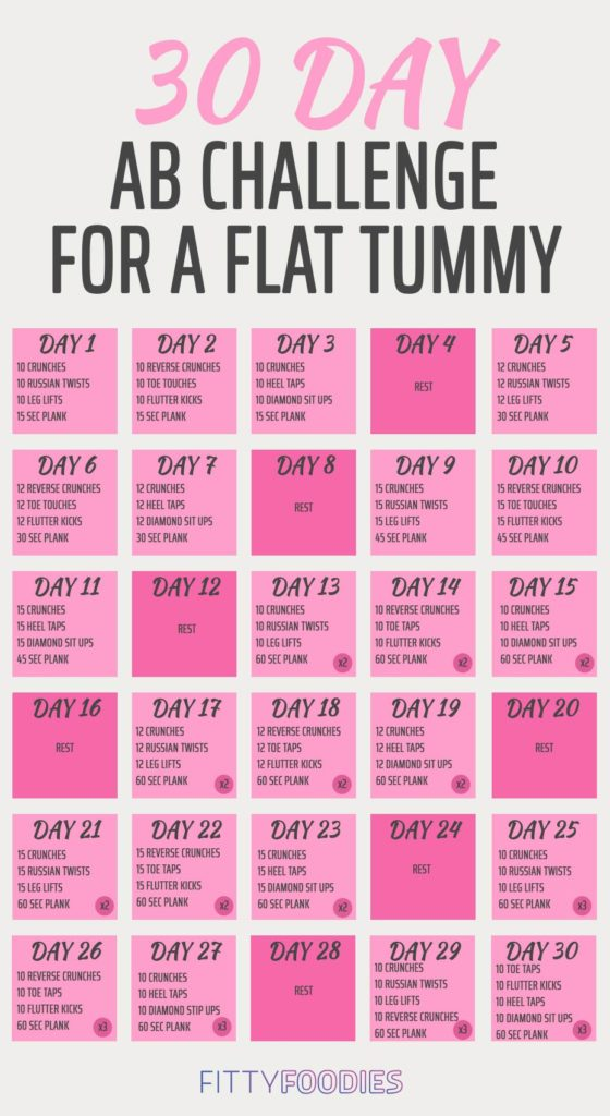 The 30-Day Ab Challenge For A Flat Tummy - FittyFoodies - The 30-Day Ab Challenge For A Flat Tummy - FittyFoodies -   11 fitness Challenge 30 day ideas