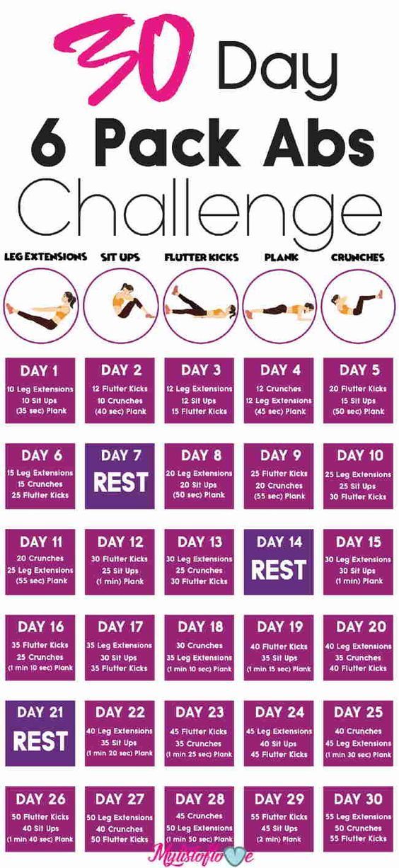 30 DAY 6 PACK ABS CHALLENGE (Amazing Workouts) - 30 DAY 6 PACK ABS CHALLENGE (Amazing Workouts) -   11 fitness Challenge 30 day ideas