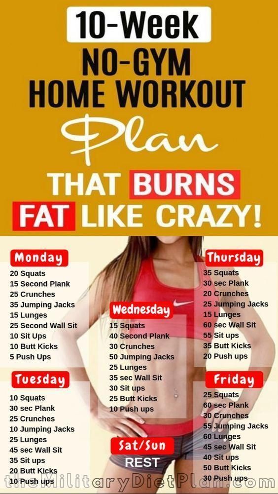 Burn fat and get those nutrients for a great bod - Burn fat and get those nutrients for a great bod -   11 fitness Challenge back ideas
