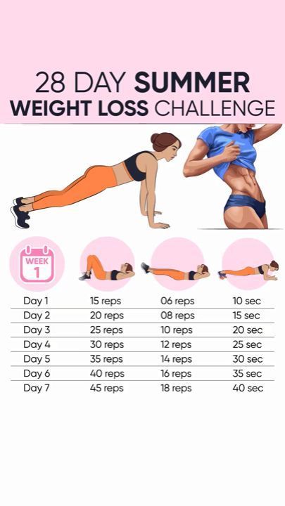 easy fitness routine at home Workout Plans - easy fitness routine at home Workout Plans -   11 fitness Challenge logo ideas