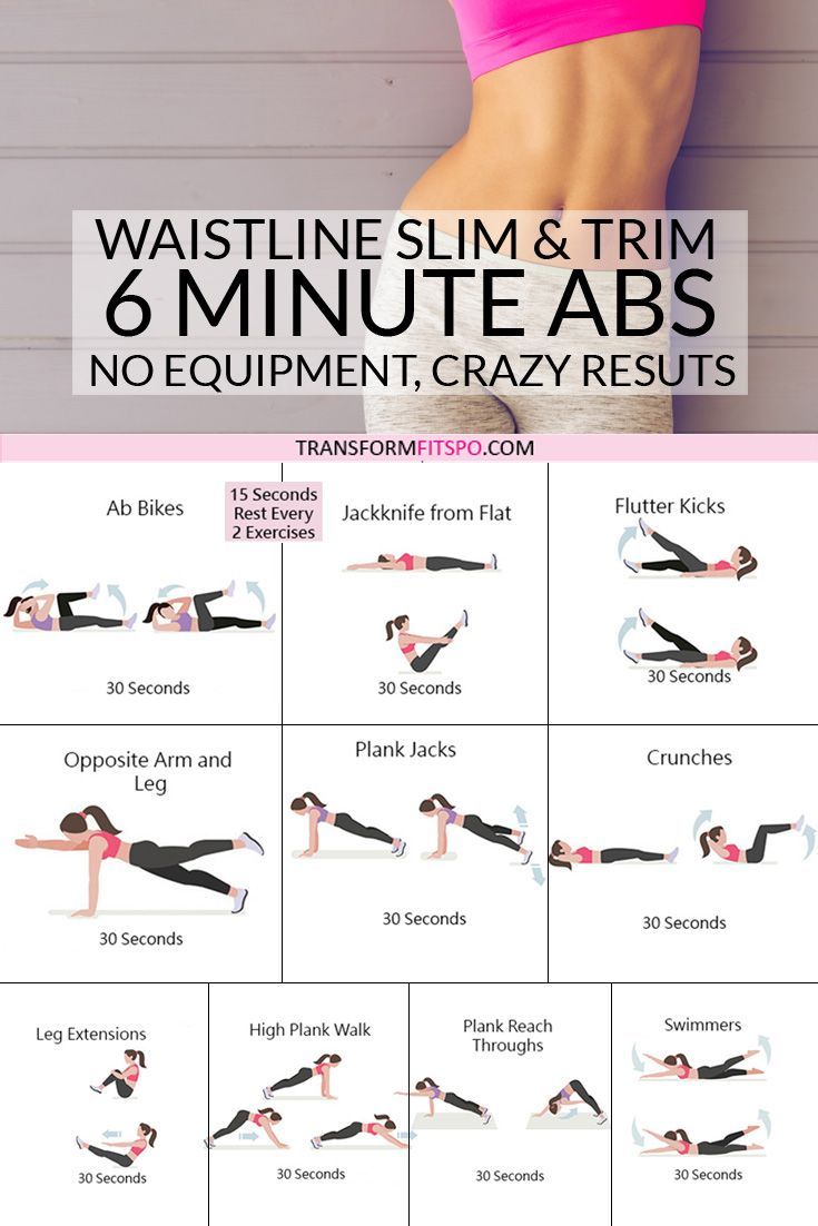 The Ultimate 6 Minute Abs Workout to Trim and Slim [AWESOME Results!] - The Ultimate 6 Minute Abs Workout to Trim and Slim [AWESOME Results!] -   12 fitness Challenge abs ideas