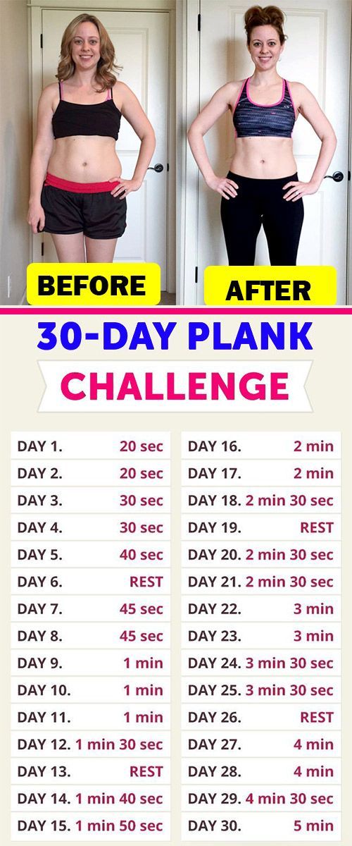 I Took The Well Known 30 Days Plank Challenge And I Was Amazed By The Results - I Took The Well Known 30 Days Plank Challenge And I Was Amazed By The Results -   12 fitness Challenge abs ideas