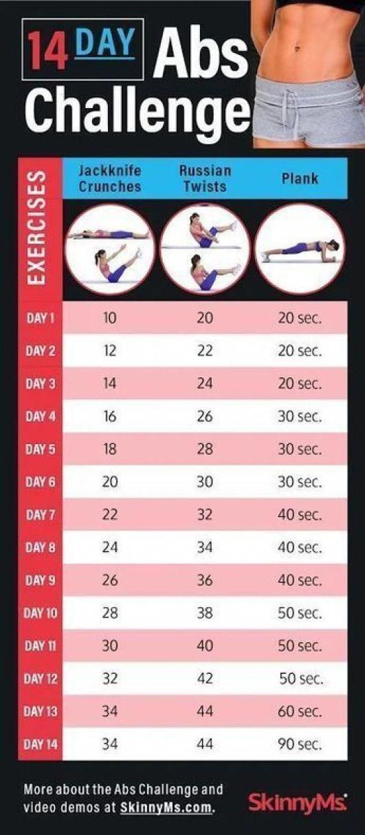 12 fitness Challenge abs ideas