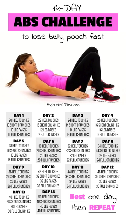 How to Lose Belly Fat In 14 Days With The Zero Belly Diet - How to Lose Belly Fat In 14 Days With The Zero Belly Diet -   12 fitness Challenge abs ideas