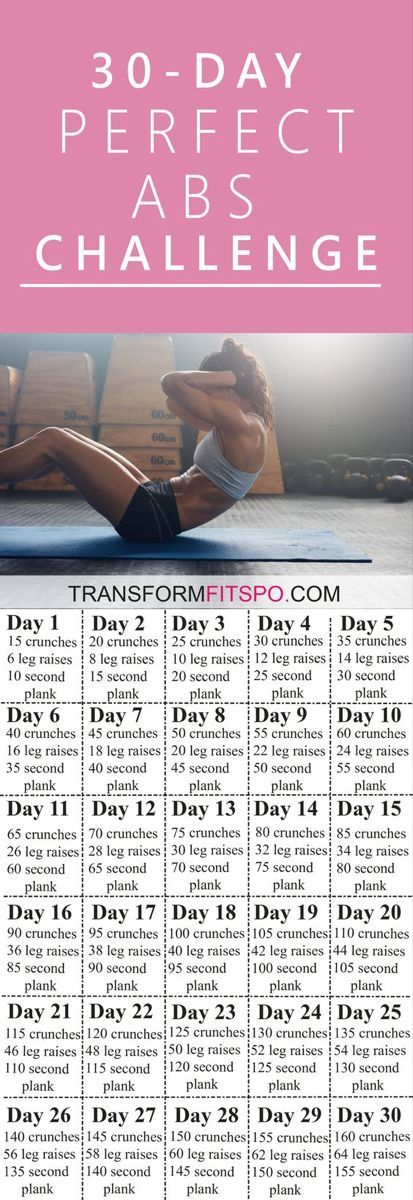 Perfect Abs 30 Day Challenge - One month of workouts to melt belly fat and tone abs! - Perfect Abs 30 Day Challenge - One month of workouts to melt belly fat and tone abs! -   12 fitness Challenge abs ideas