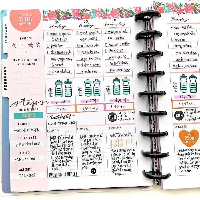 14 Genius Bullet Journal Ideas For A Better You And A Happier Life - Our Mindful Life - 14 Genius Bullet Journal Ideas For A Better You And A Happier Life - Our Mindful Life -   12 fitness Planner mambi ideas