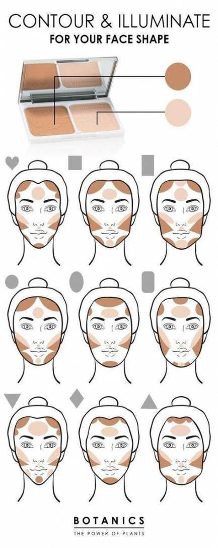 13 diy Makeup tutorial ideas