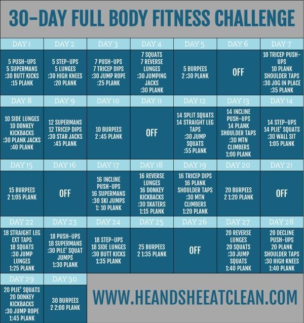 30-Day Full Body Fitness Challenge - 30-Day Full Body Fitness Challenge -   13 fitness Challenge eating ideas